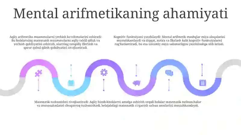 Mental Arifmetika Vositasida 6-7 Yoshdagi Bolalarning Matematik Tasavvurlarni Shakllantirish 4
