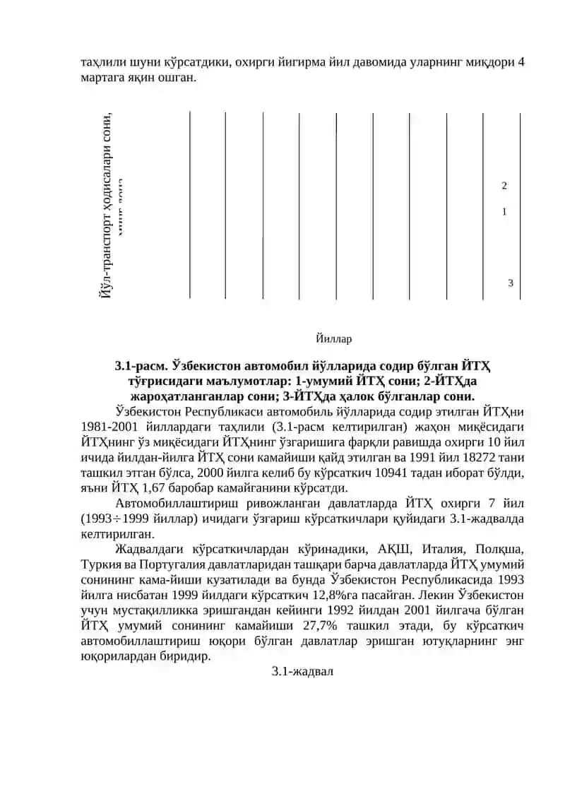 Йўл-транспорт ҳодисалари (ЙТҲ) ва уларнинг кўрсаткичлари 4