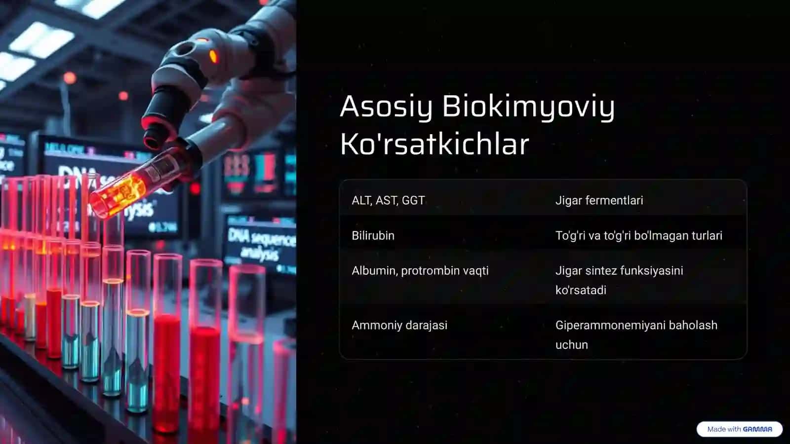Jigar yetishmovchiligi va jigar komasi: Kirish 4