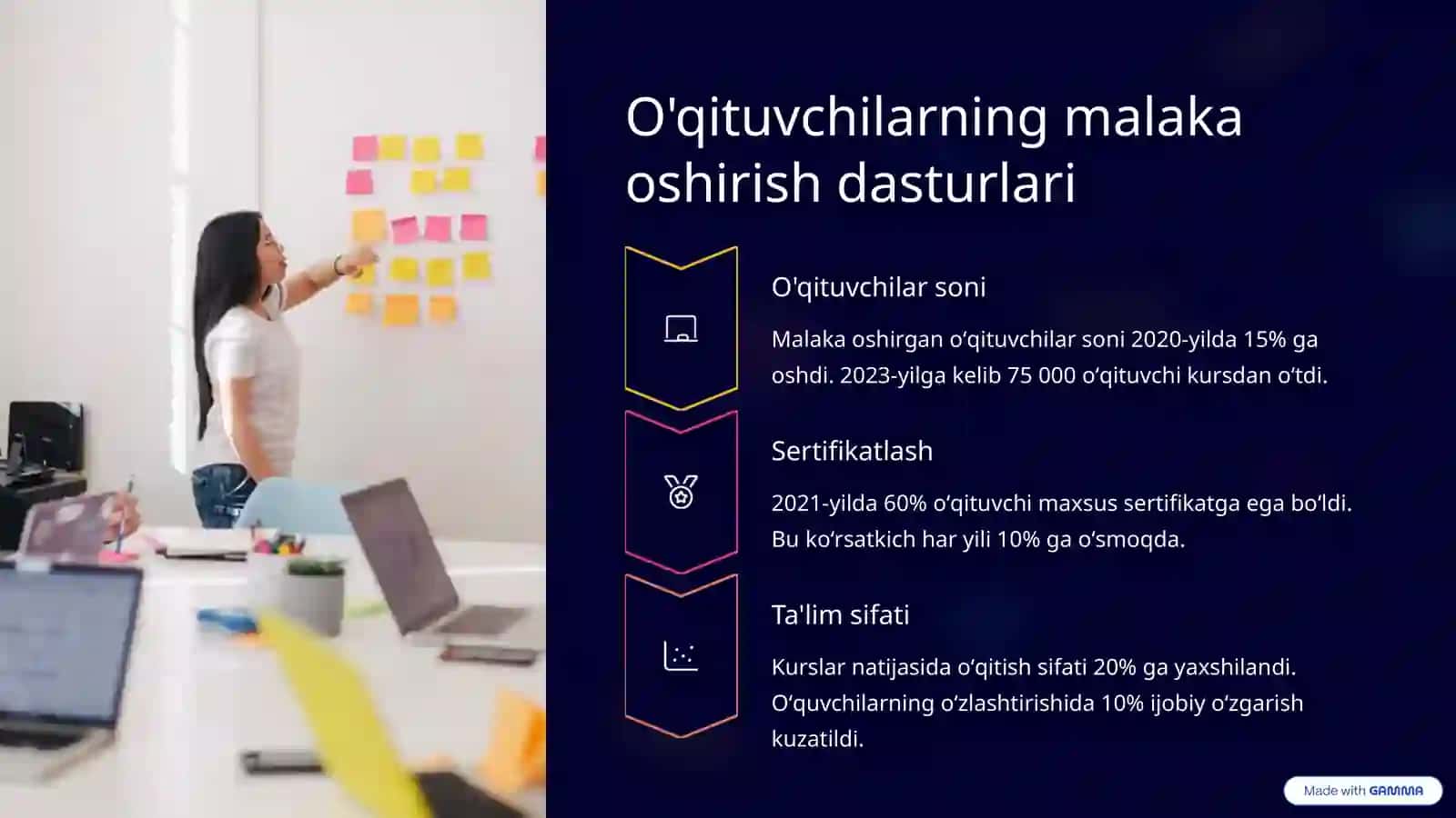 O'zbekistonda Matematika va Tabiiy Fanlar Ta'limi Sifatining Tahlili 4