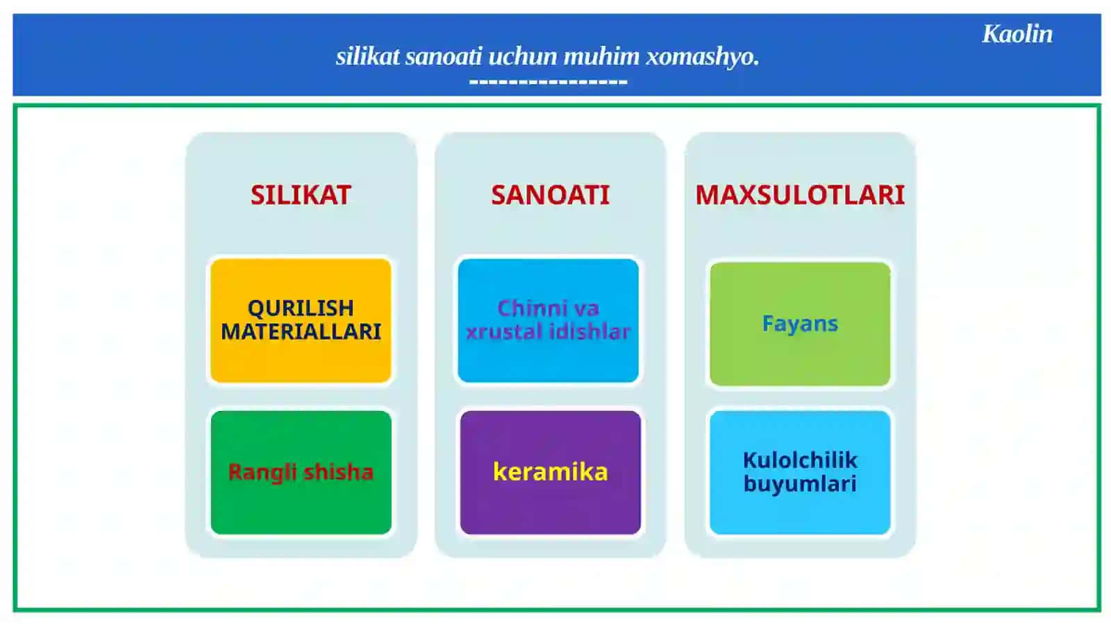 Silikatsanoati 4