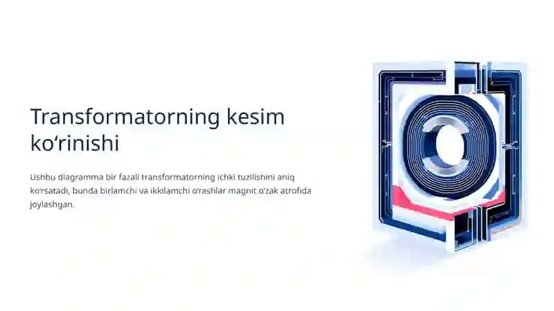 Bir fazali transformatorning tuzilishi va ishlashi 4