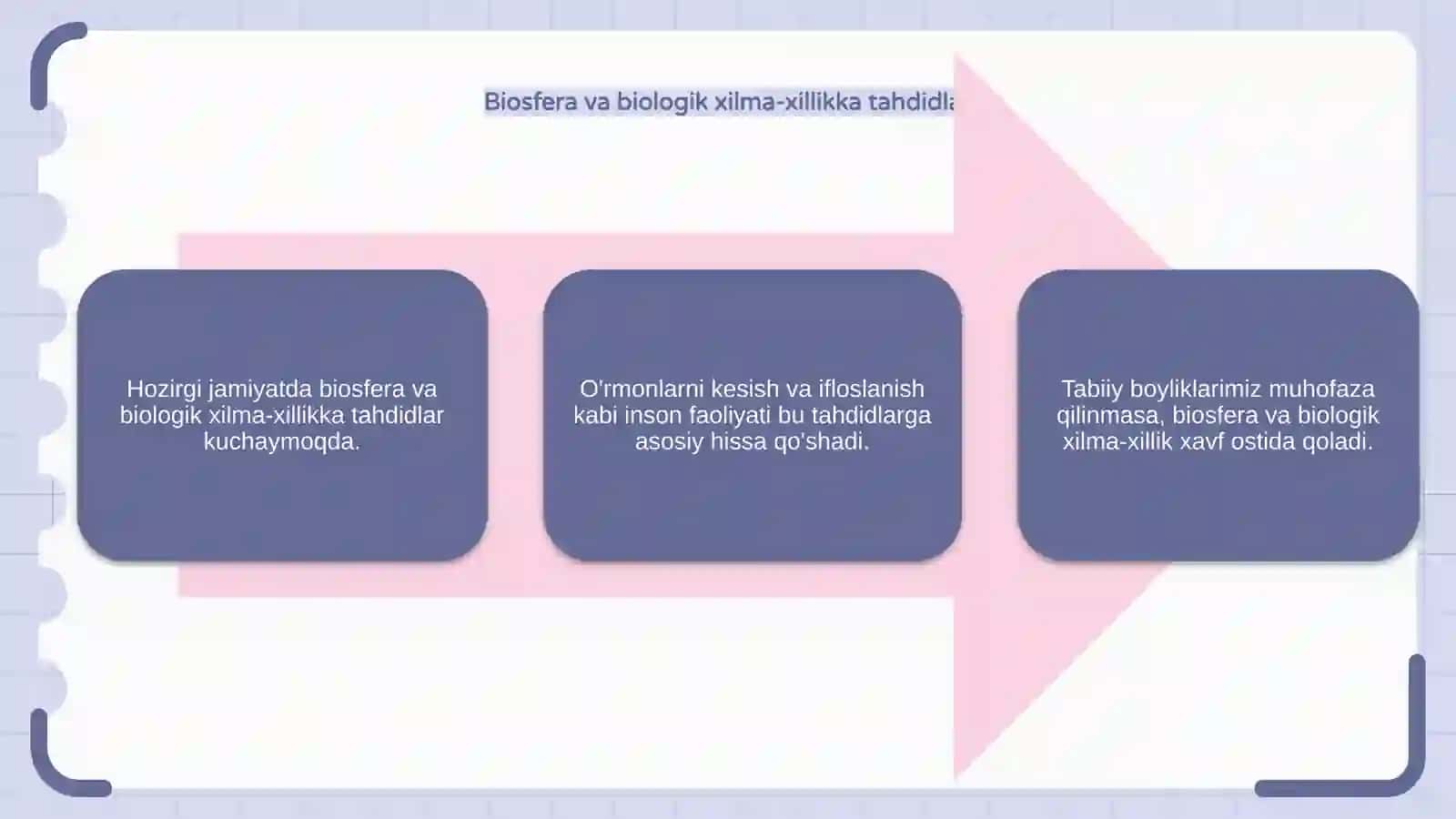 Inson va biosfera 4