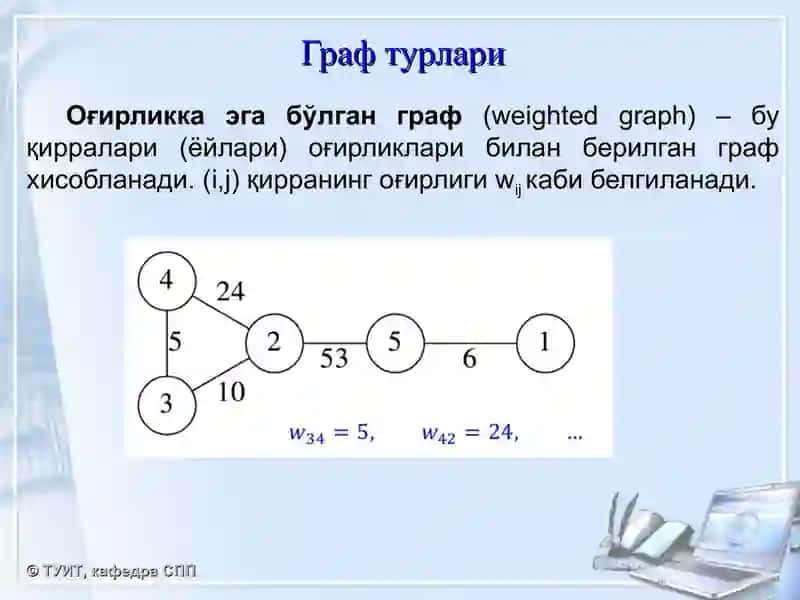 Графлар. Унинг кўринишлари ва устида амал бажариш алгоритмлари 4