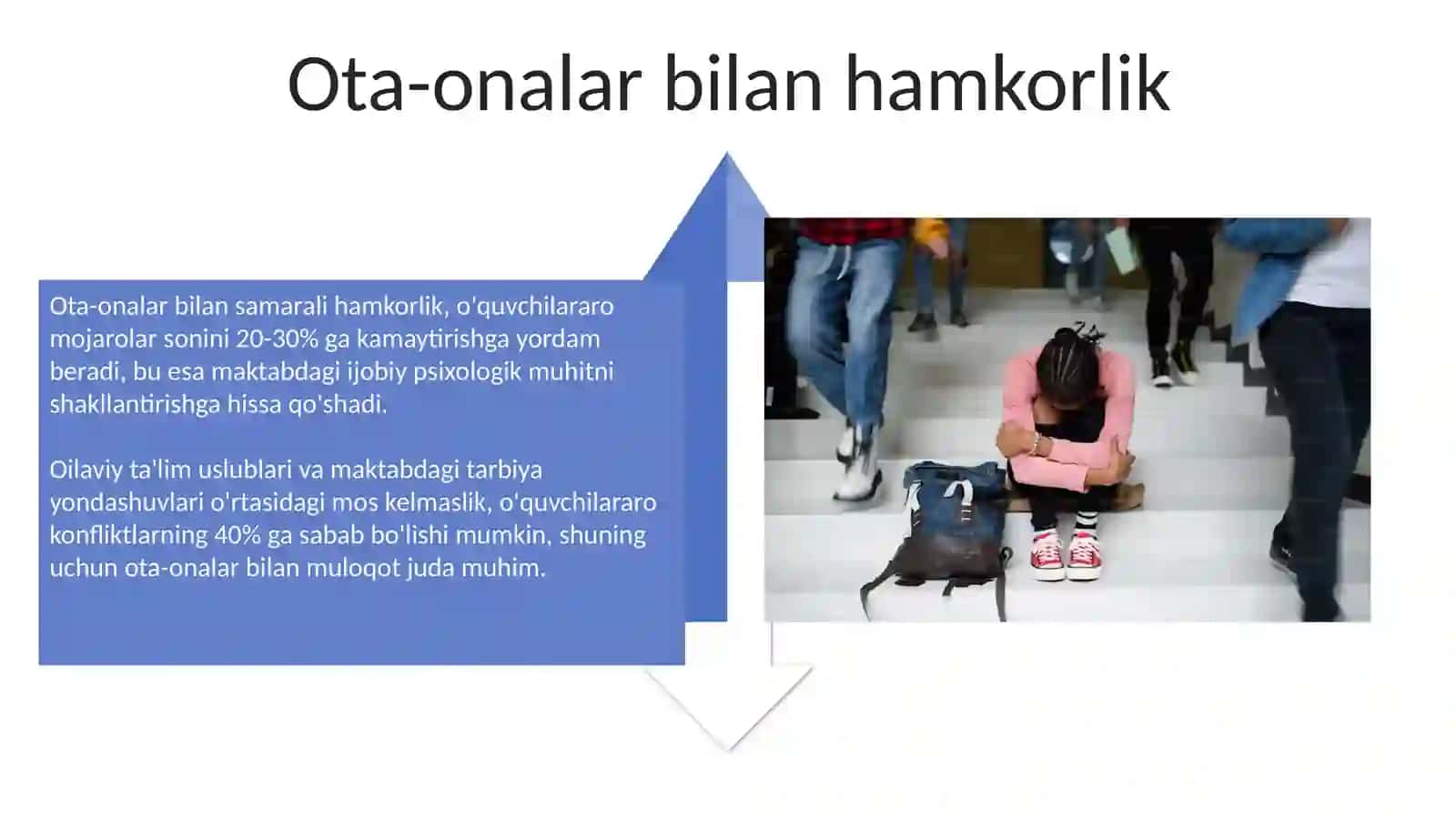 Konfliktlarni hal qilishning samarali usullari 4