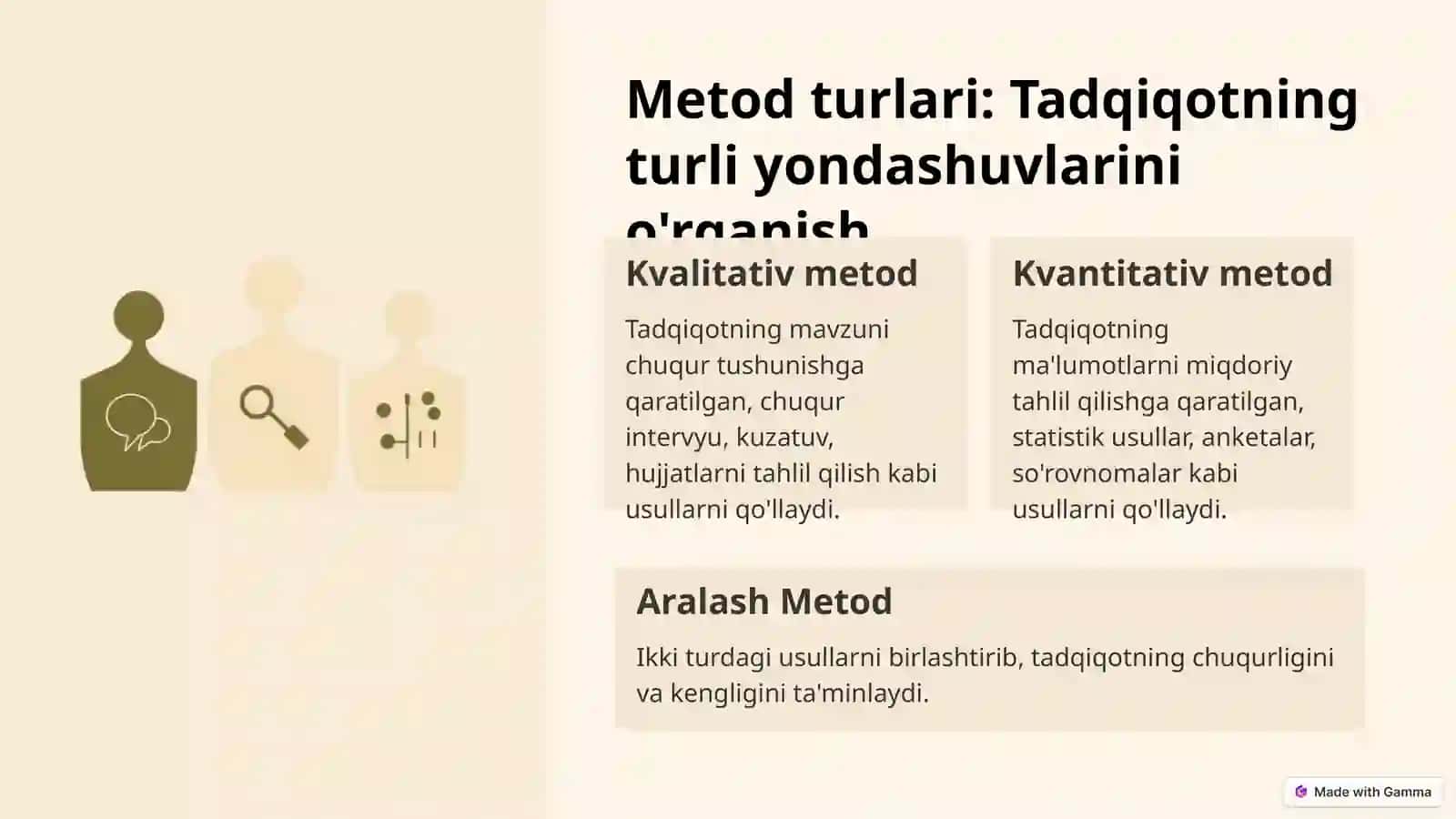 Metod va metodologiya: Ilmiy tadqiqotda asosiy tushunchalar 4