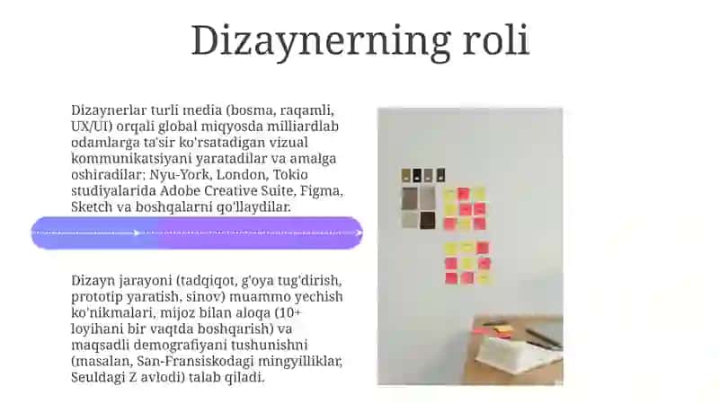 Dizaynerlik.Dizaynerkasbihaqidatushuncha 4