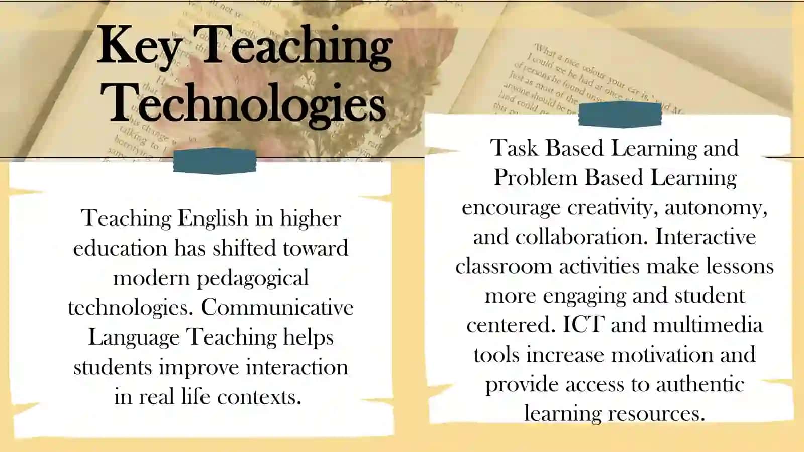 TECHNOLOGY OF TEACHING THE ENGLISH LANGUAGE AT AND NON-PHILOLOGICAL FACULTIES OF HIGHER EDUCATION 4