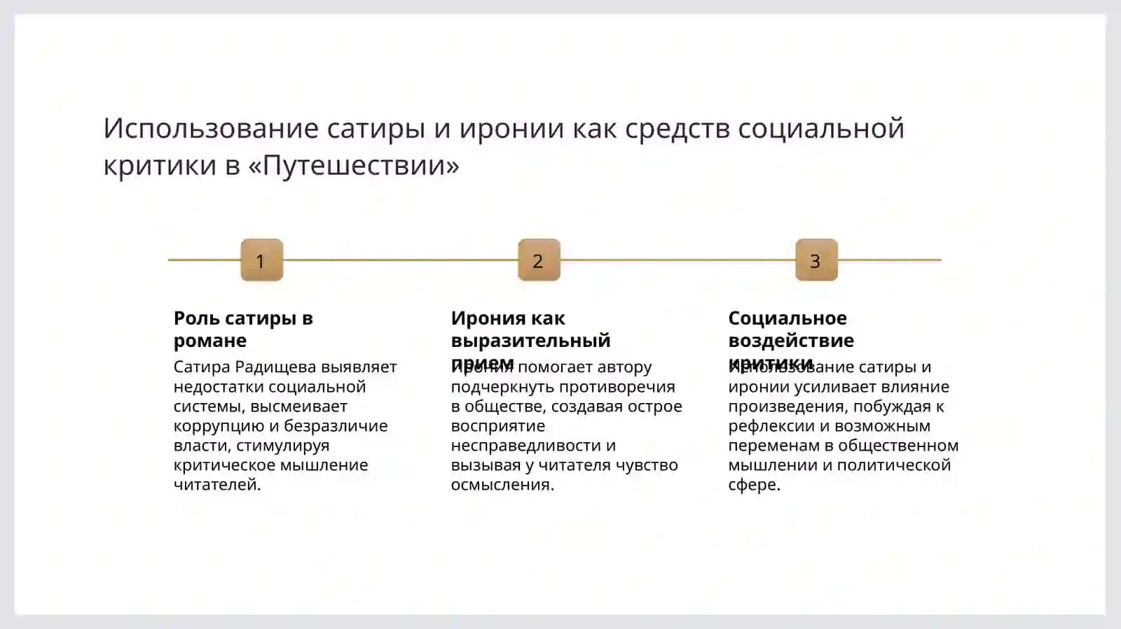 Поэтика романа А.Н.Радищева «Путешествие из Петербурга в Москву». 4