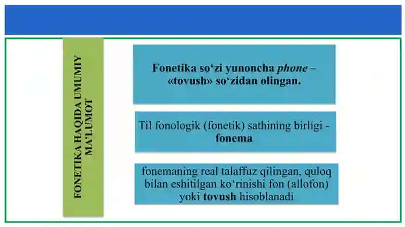 Fonetik mavzularni o‘rganish 4