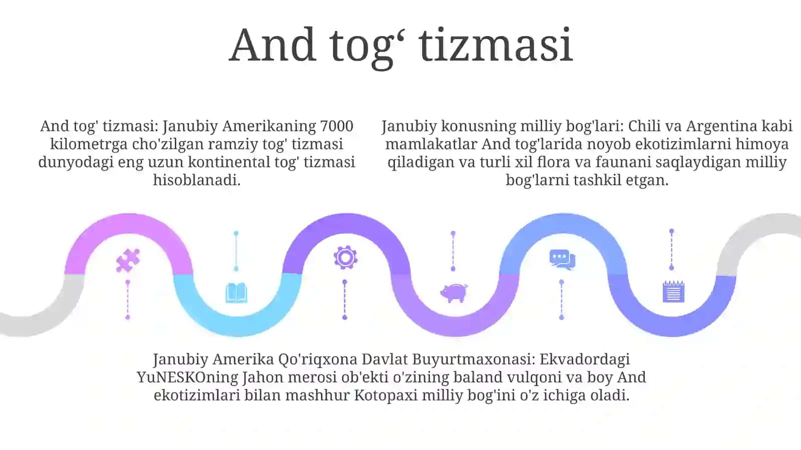 Janubiy Amerika Materigining Qo'Riqxona Davlat Buyurtmaxonasi Hamda Milliy Bog'Lari 4