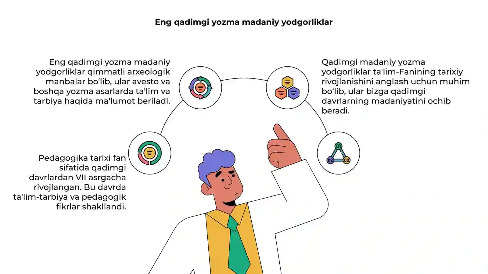 Pedagogika Tarixi Fan Sifatida 4