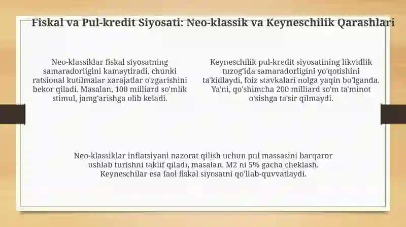 Neo-klassik va Keyneschilik Yondashuvlar: Asosiy Farqlar va O'xshashliklar 4