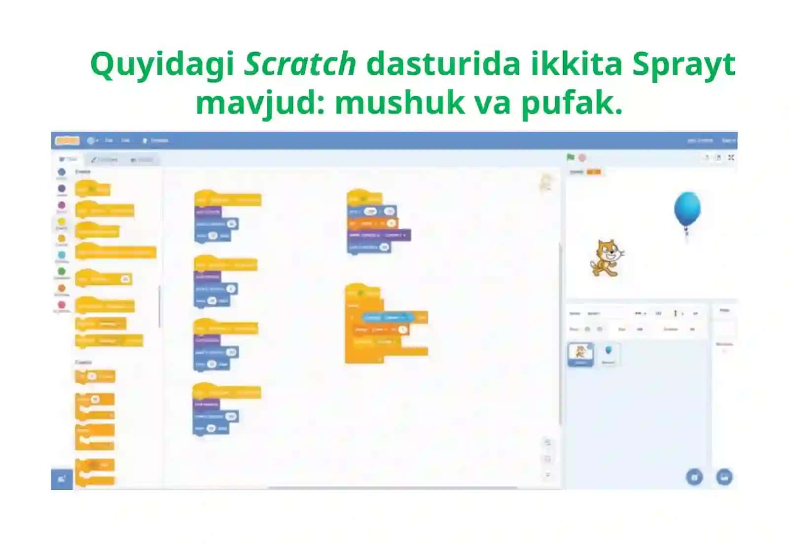 Dasturni sinovdan o‘tkazish va debaglash 4
