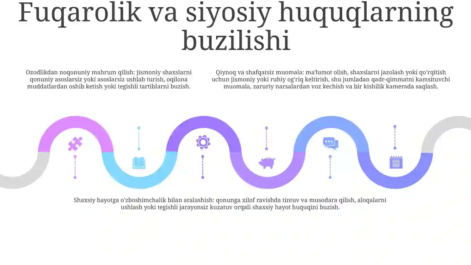 Inson Huquqlarini Buzishga Qaratilgan Huquqbuzarlik Turlari 4