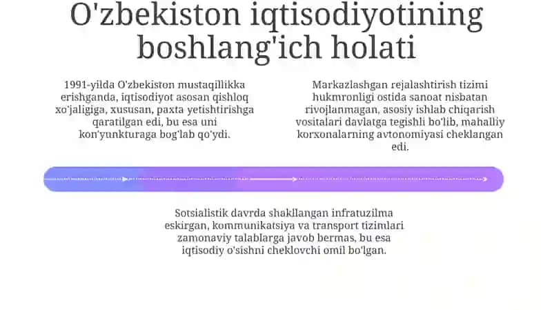 Bozor iqtisodiyotiga oʻtish davri va uning Oʻzbekistondagi xususiyatlari 4