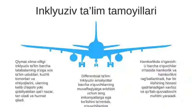Maxsus ehtiyojli bolalar duch keladigan qiyinchiliklar 4