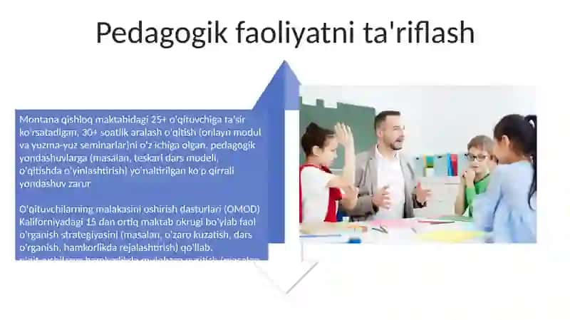 Pedagogik faoliytni amalga oshirish uchun o'qituvchi kasbiy shakllari 4
