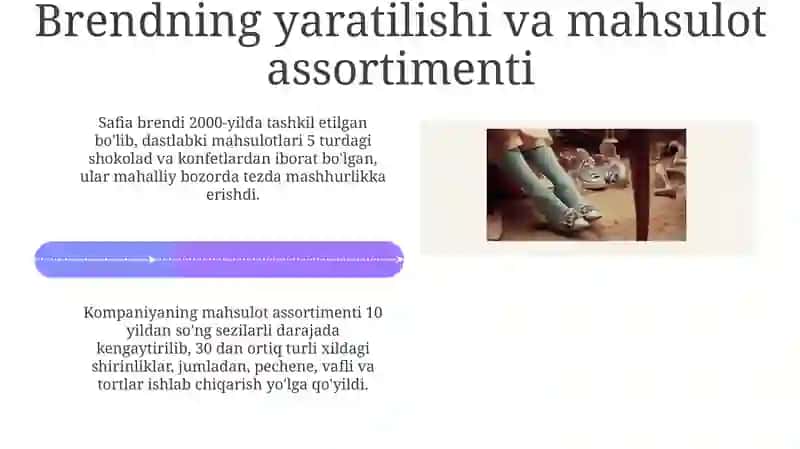Safiya qandolatchilik kampaniyasi 4
