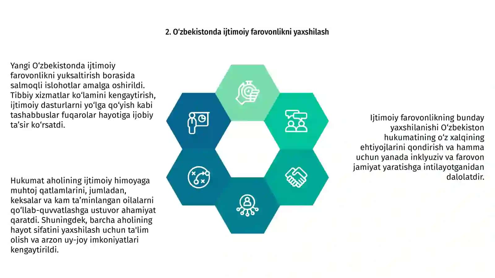 Yangi O’zbekistonda amalga oshirilayotgan islohotlar 4