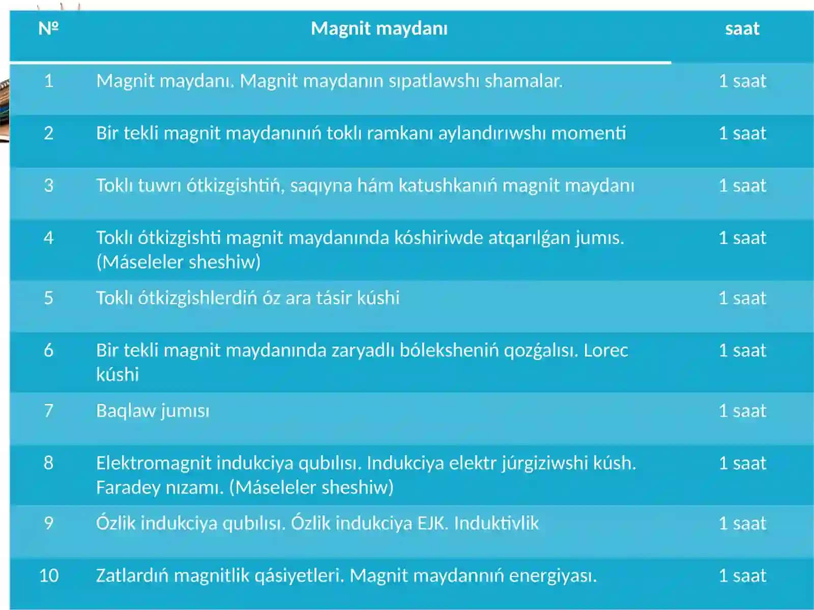 Fizika va Astronomiya o'qitish metodikasi 4