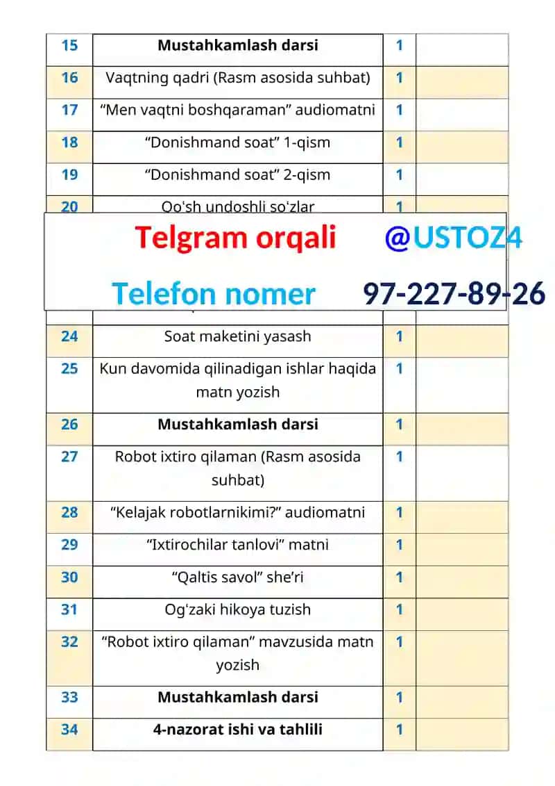 Ona tili va o’qish savodxonligi fanidan 3-chorak dars ishlanmalari 4