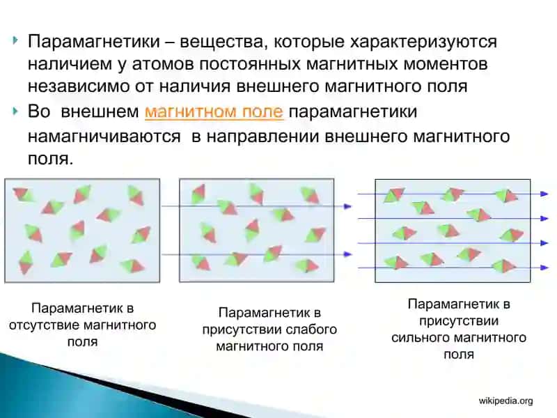 Парамагнетики 4