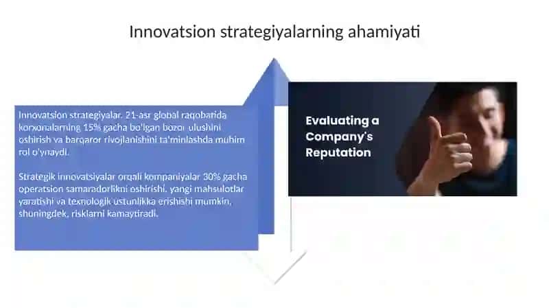 Innovatsion strategiyalarni baholash metodologiyasi 4
