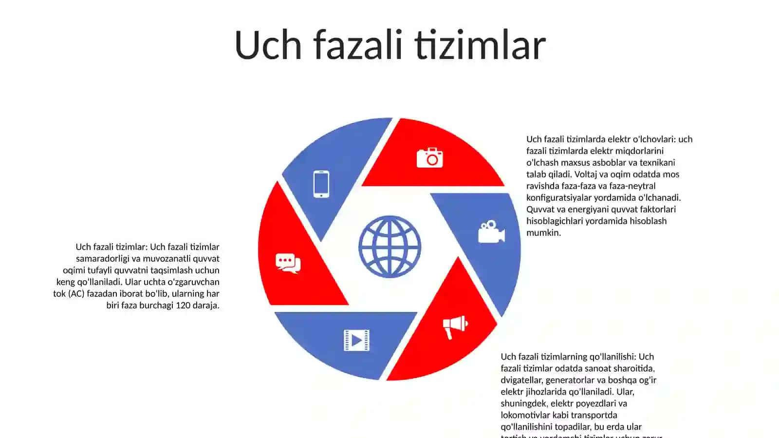 Uch Fazali Zanjirlarida Elektr O‘Lchashlar 4