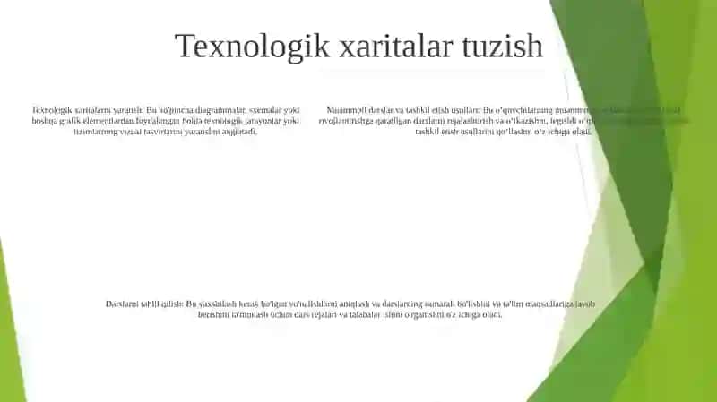 Dars, Dars Mazmuni Texnologik Xaritalar Tuzish 4