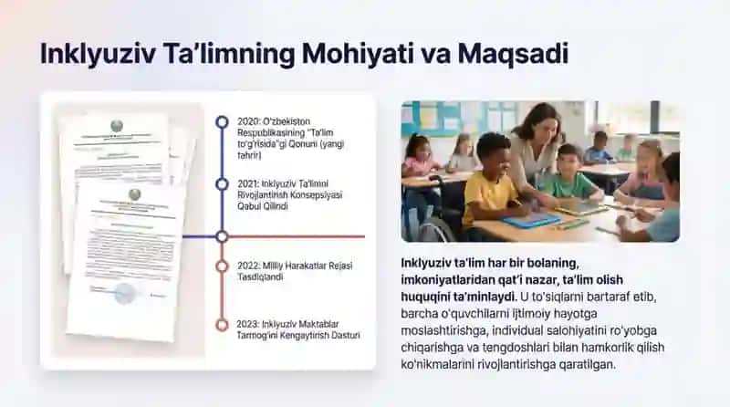 Alohida yordamga muhtoj shaxslarni oʻqitish va inklyuziv taʼlim konsepsiyasi 4