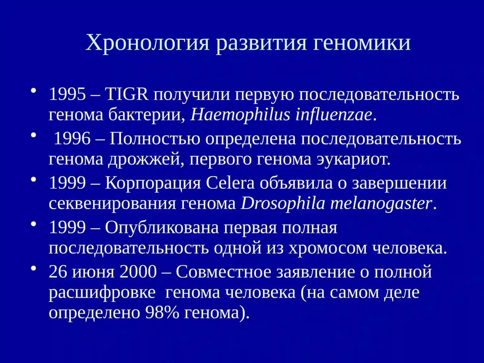 Геномикага кириш 4