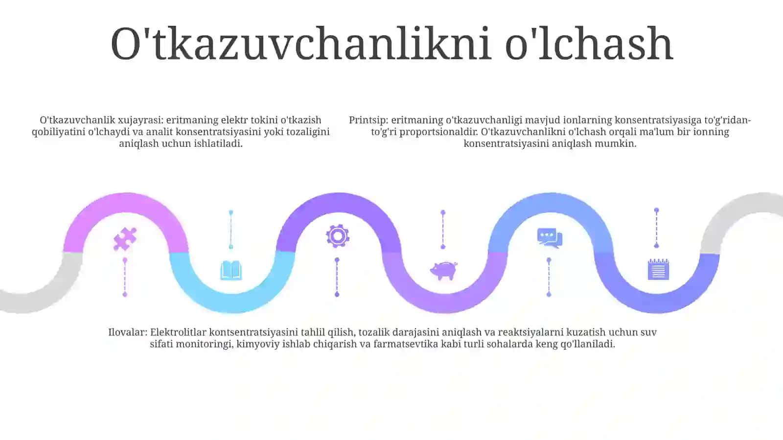 Konduktometirik Analiz Metodi 4