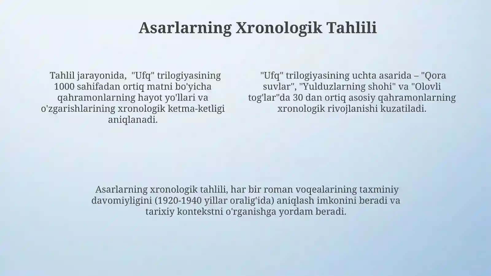 Said Ahmad "Ufq" trilogiyasi 4