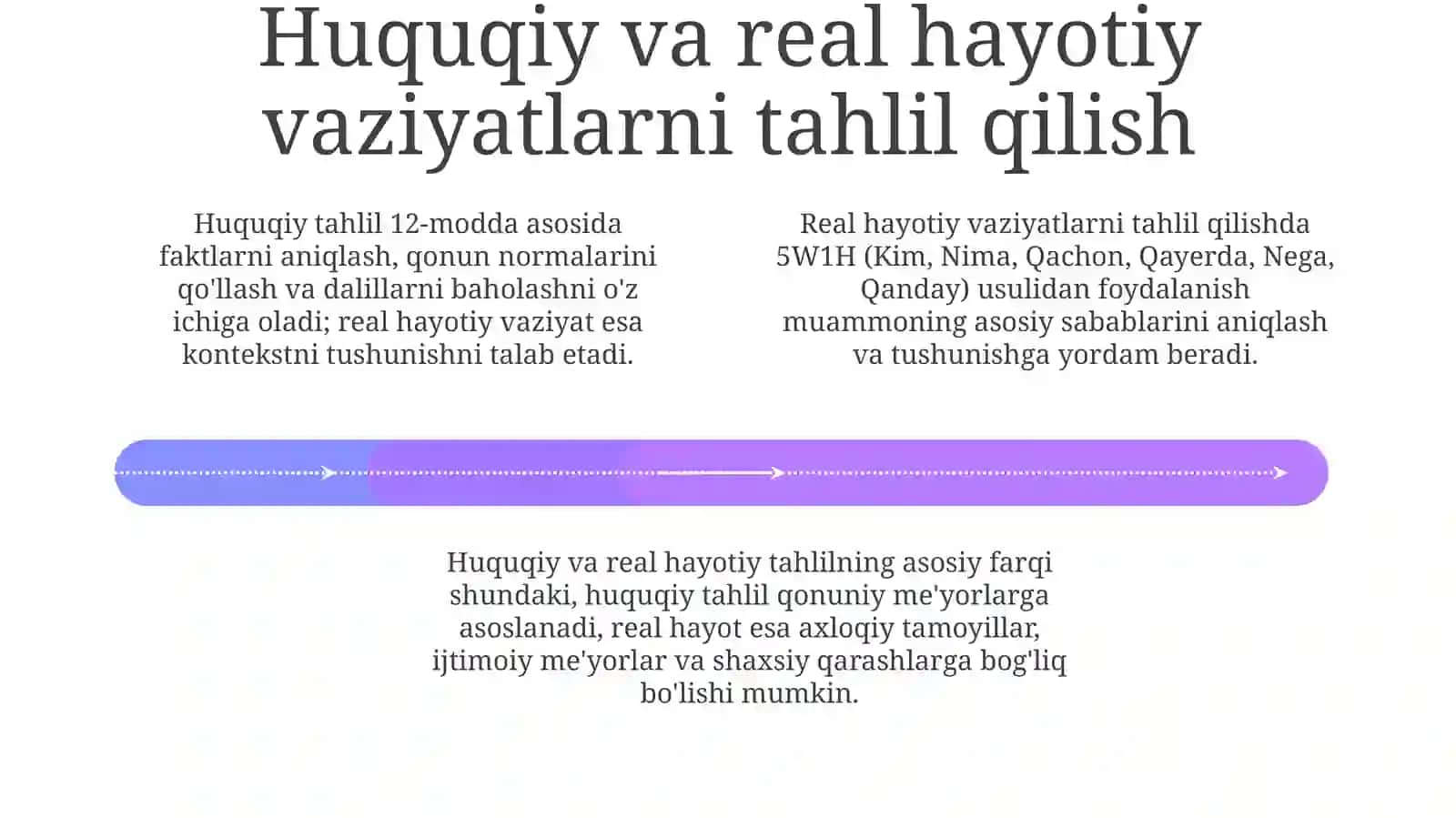 Mas'uliyat va Huquqiy Vaziyat Tahlili 4