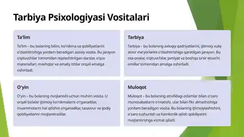 Tarbiya Psixologiyasi: Maqsad, Vositalar va Metodlari 4