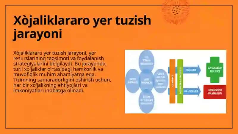 Xo'jaliklararo yer tuzish loyihasini ishlab chiqarish. 4