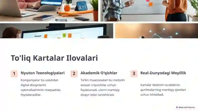 Karno kartalar yordamida mantiqiy funksiylarni minimallashtirish 4