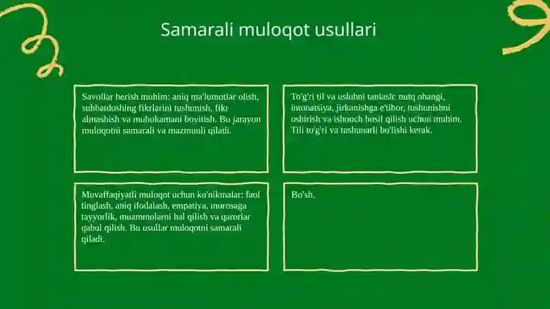 Muloqot va shaxslararo munosabatlar 4