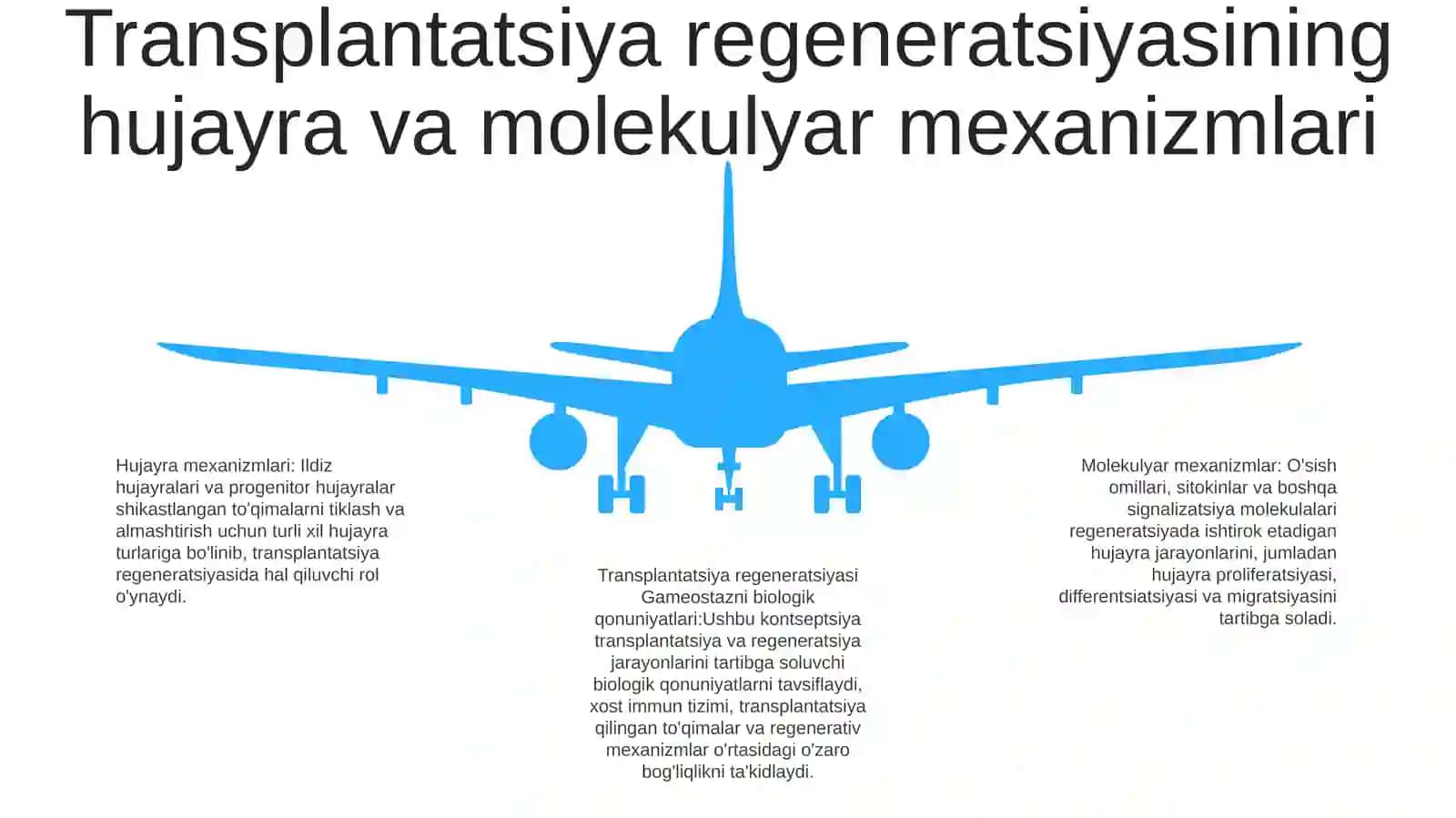 Transplantatsiya Regeneratsiya Gameostazni Biologik Qonuniyatlari 4