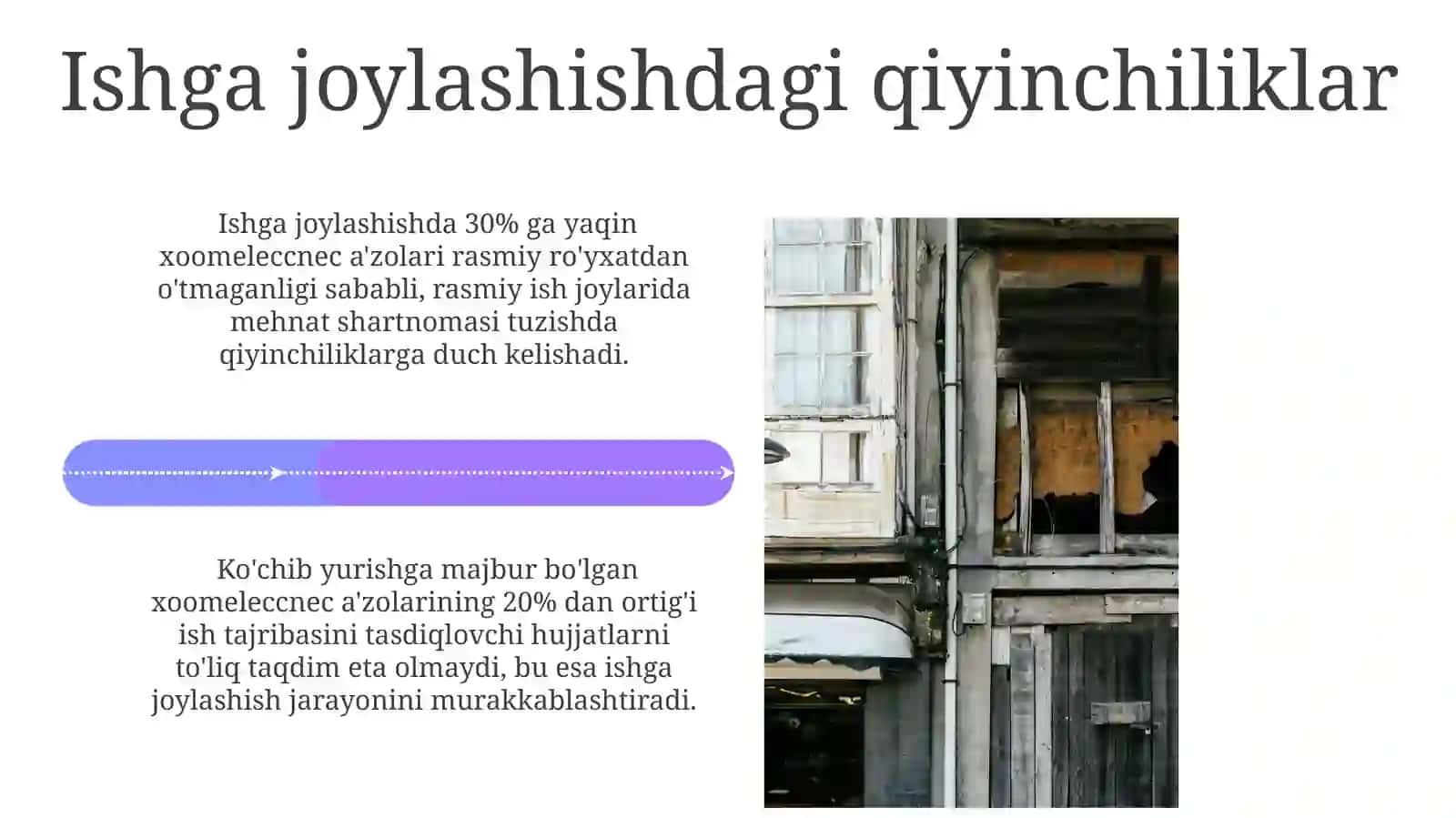Xoomeleccnecning ijtimoiy qo'llab-quvvatlashga ehtiyoji 4