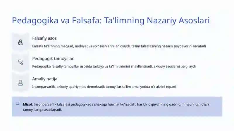 Pedagogikaning Boshqa Fanlar Bilan Aloqasi 4