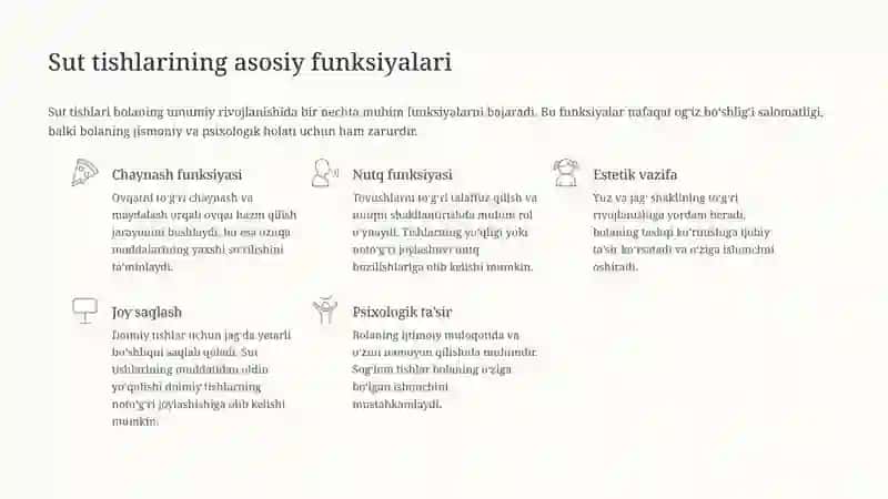 Sut (vaqtinchalik) tishlashning anatomiyasi va fiziologiyasi 4