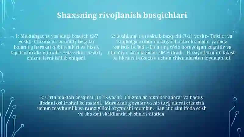 Maktabgacha Yoshdagi Bolalarning Tasviriy Faoliyat Bilan Bola Shaxsiyatini Rivojlantirish 4