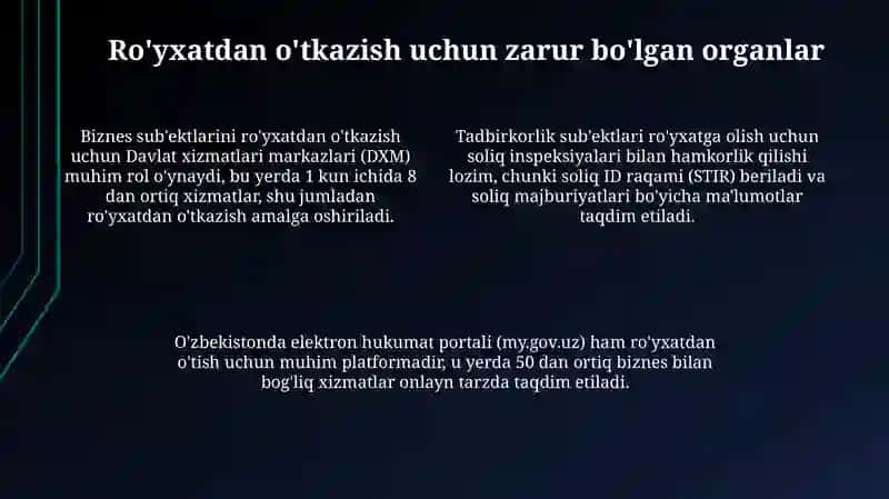 Biznes sub'ektlarini ro'yxatdan o'tkazish asoslari 4