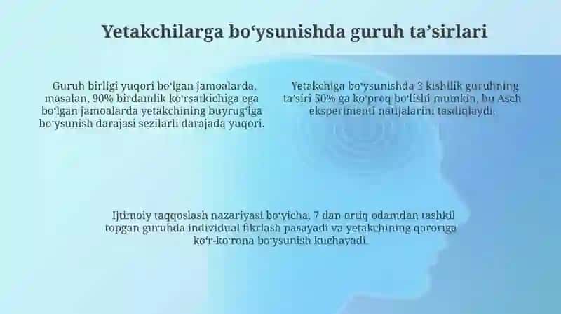 Guruhning obro' va liderlik 4