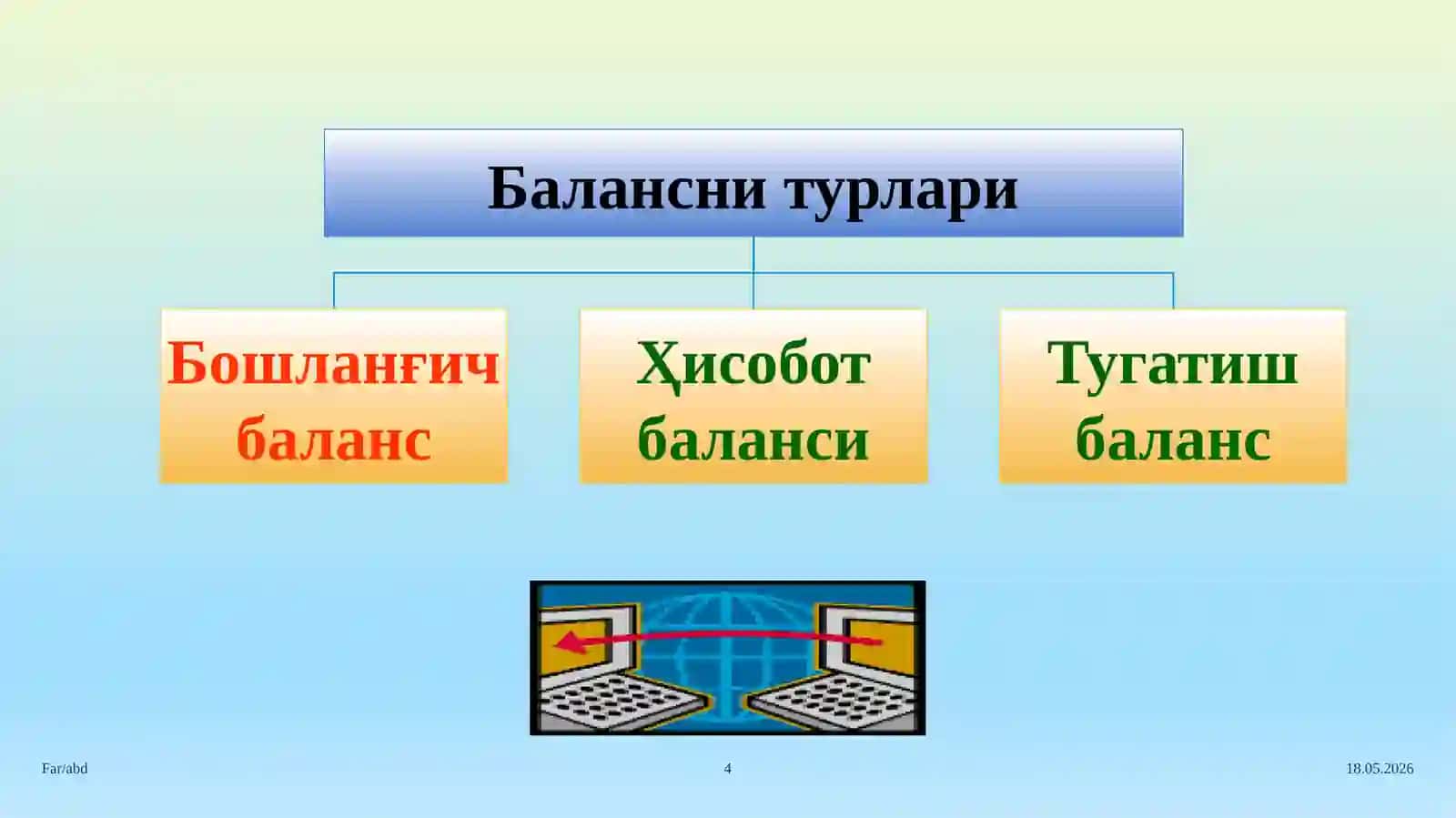 БУХГАЛТЕРИЯ БАЛАНСИ 4