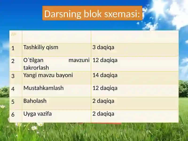 7 –sinf Zoologiya 4