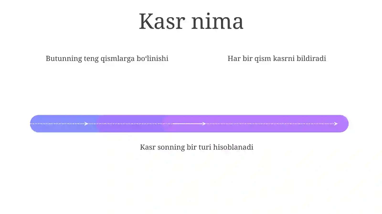 Kasr tushunchasi bilan tanishtirish metodikasi 4