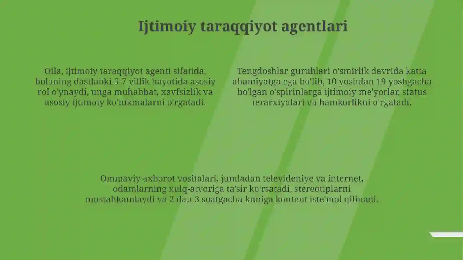 Shaxs ijtimoyylashuvi va ijtimoiy xulq-atvor 4